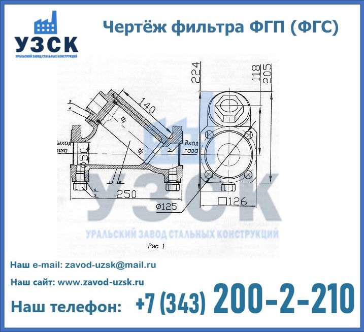 Схема ФГС(ФГП) в Красноярске