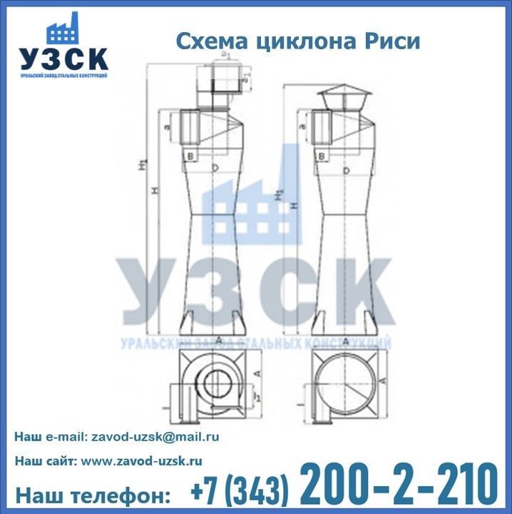 Циклоны Риси в Красноярске
